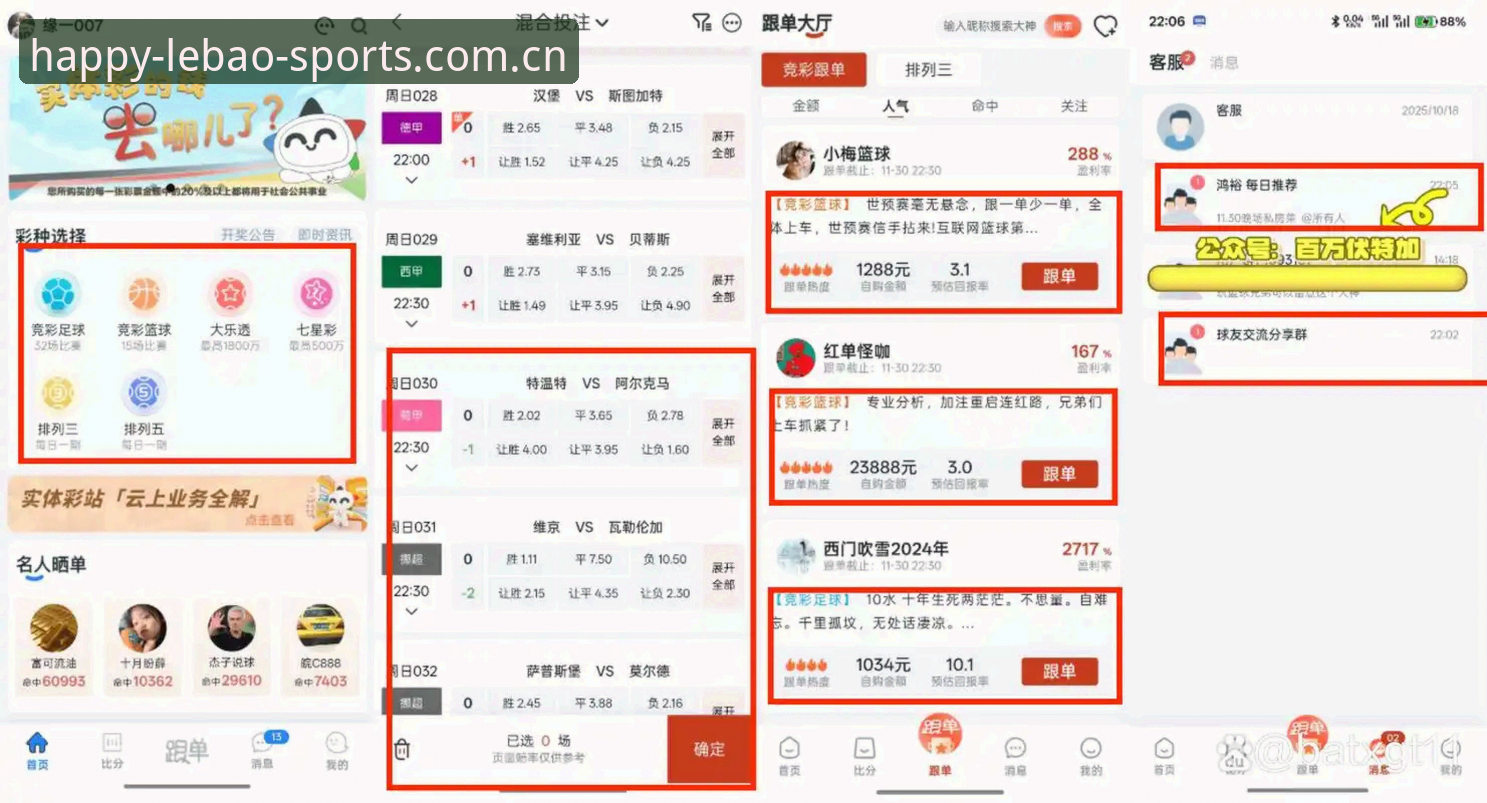 资深用户亲测：乐宝体育平台到底怎么样？我的实战经验全分享