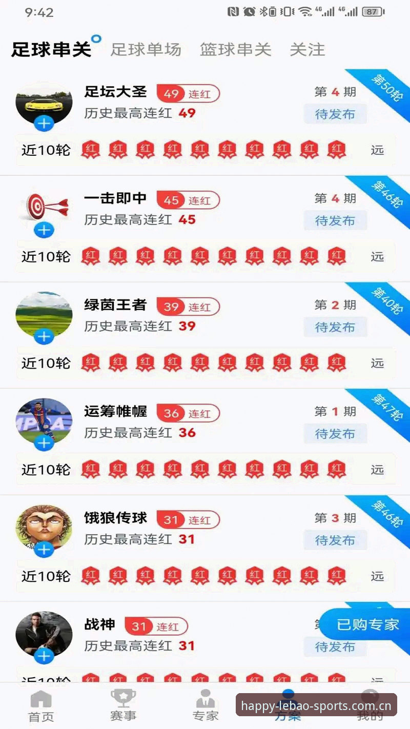 乐宝体育官方app 乐宝体育平台完整指南:从注册到高阶功能一网打尽