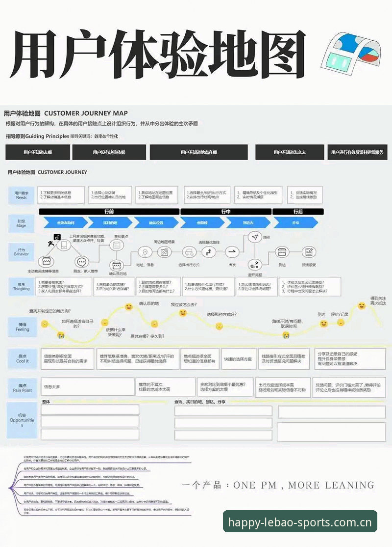 乐宝体育平台官网深度分析：从技术架构到用户体验的全面解析